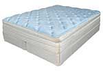A mattress is sitting on top of a wooden box on a white background.