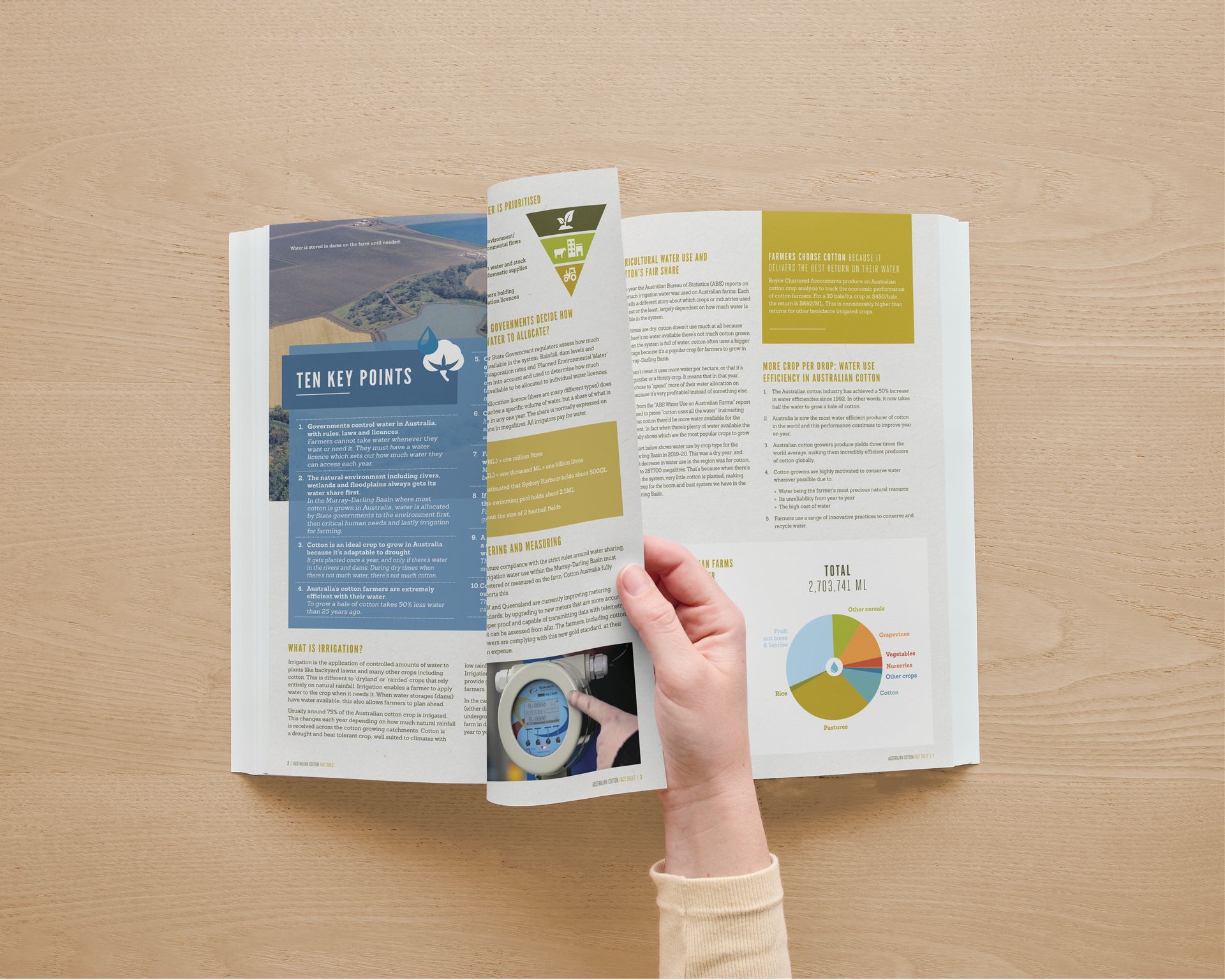 Open magazine on a wooden table, with a hand turning a page and charts visible inside.