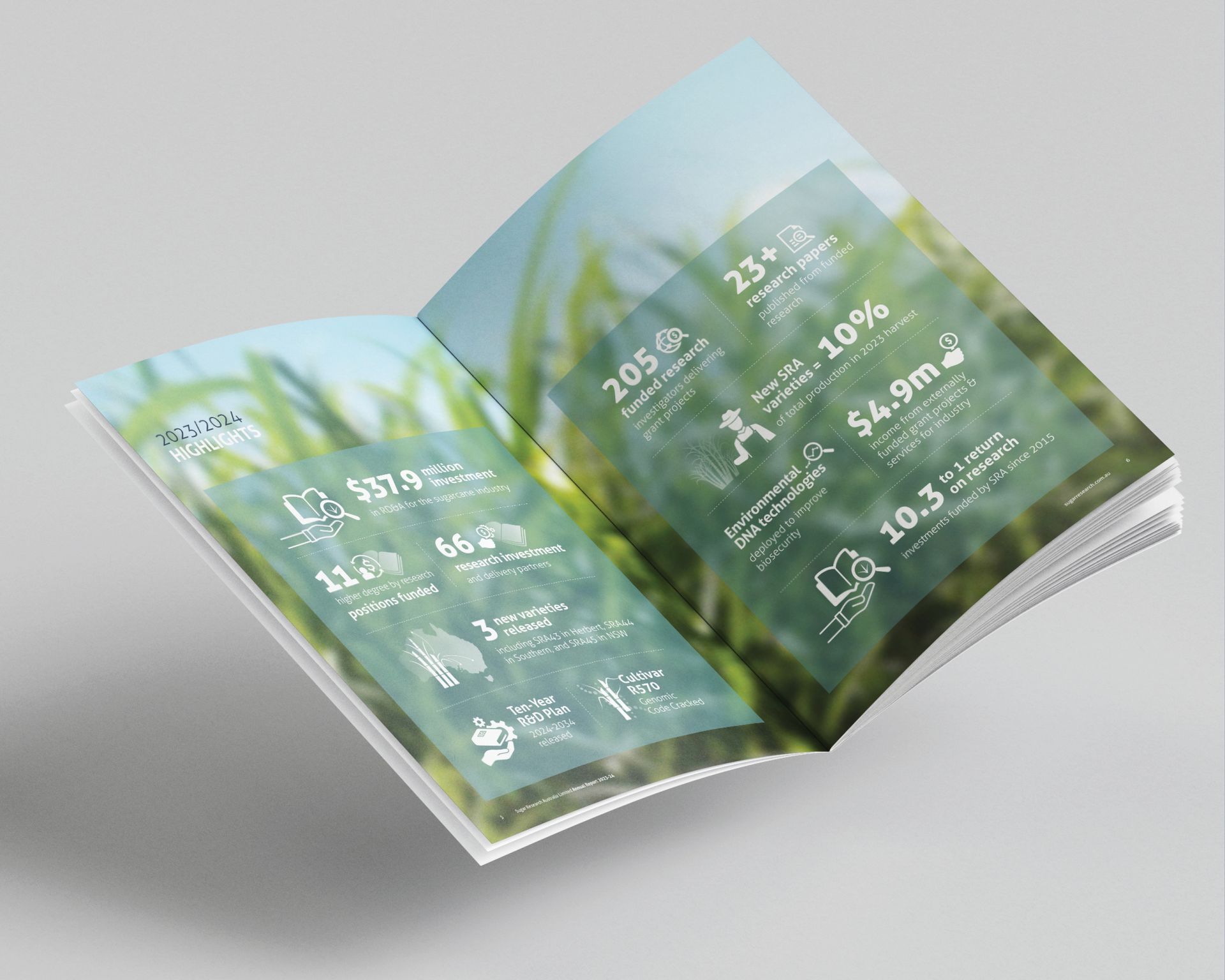 Two translucent green pages with white statistics floating open on a light background