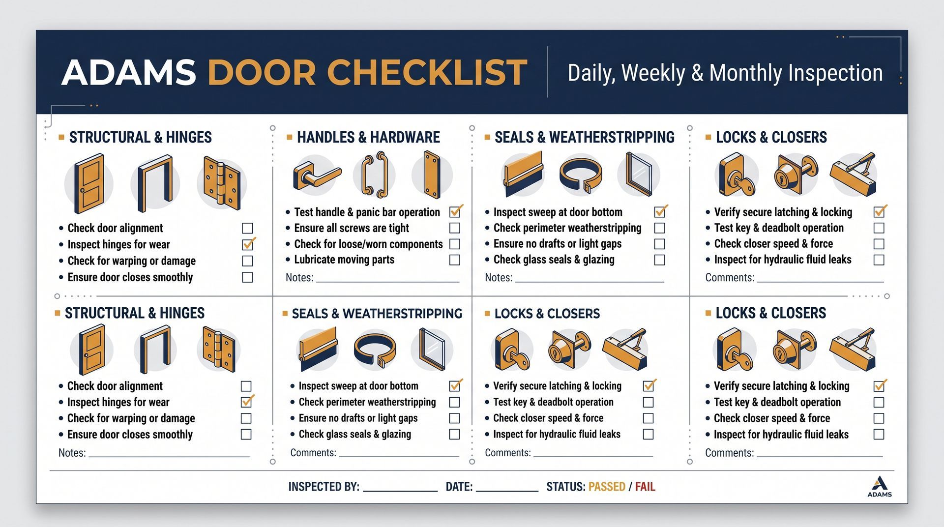 Door inspection checklist poster with six illustrated maintenance sections and bullet points.