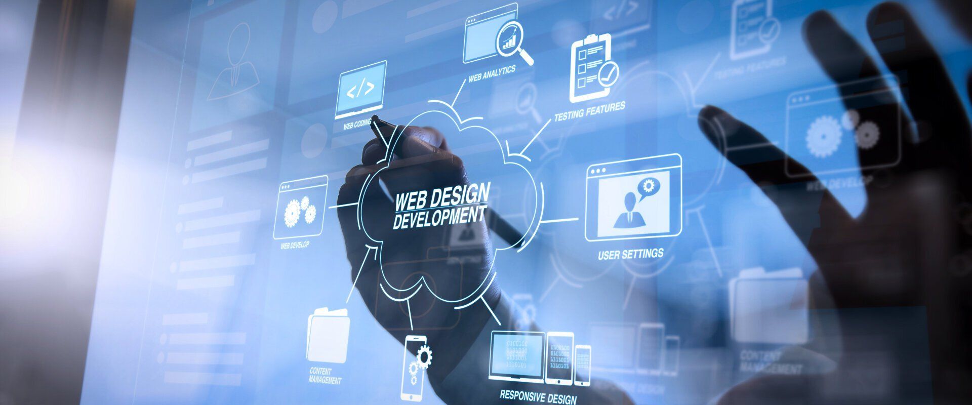 Website and Landing Page Design