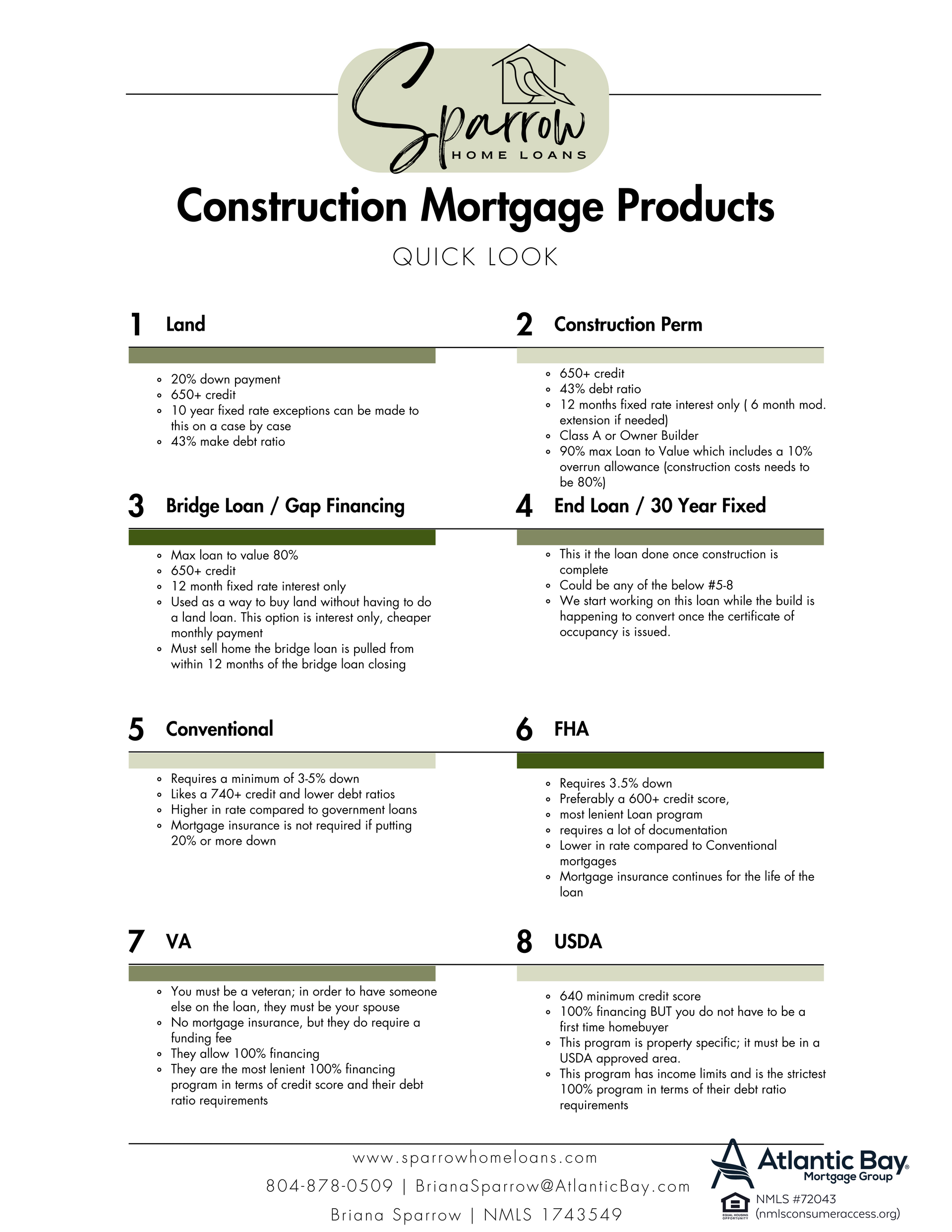 A brochure for sparrow construction mortgage products is shown on a white background.