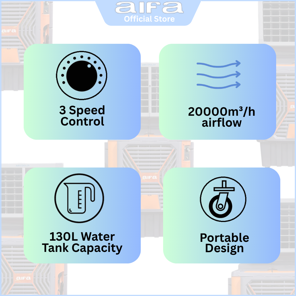 Aifa ACF-C360-1 Industrial Air Cooler, 20,000m³/h airflow, Durable PP plastic construction
