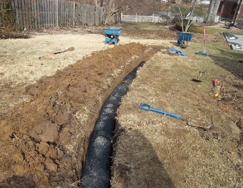 drainage & waterproofing Total Property Services