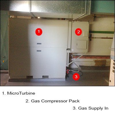 MicroTurbine + Gas Pack