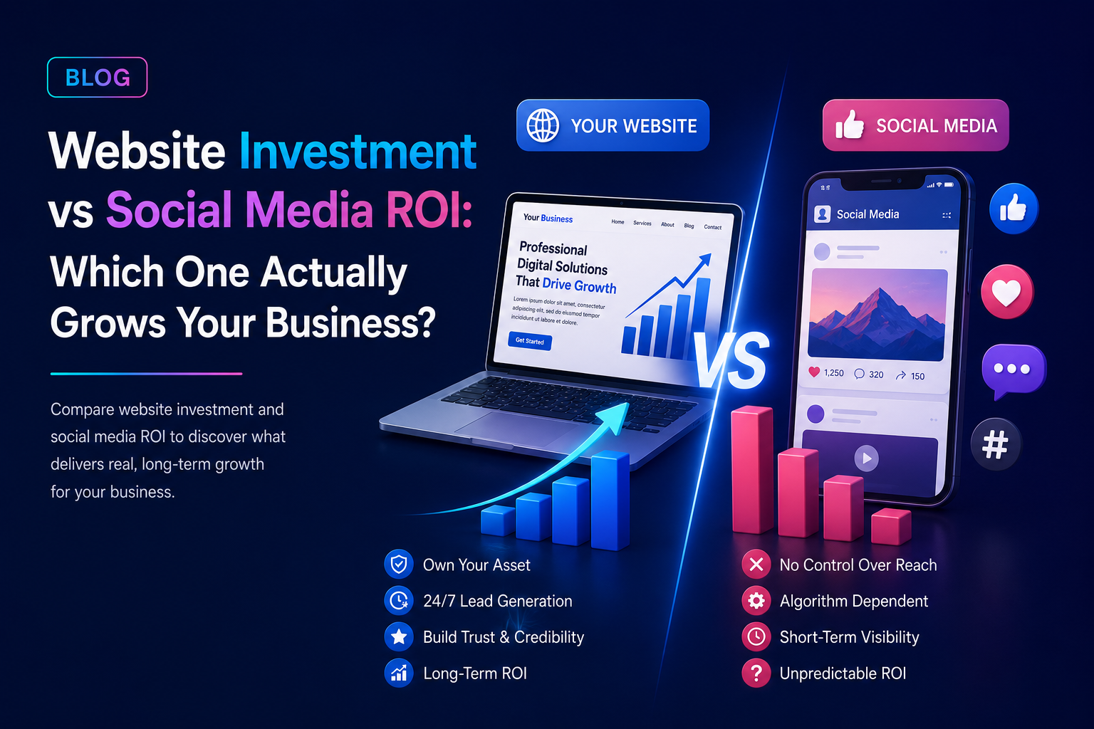 Blog graphic comparing website investment vs social media reach with laptop and smartphone on a dark blue background
