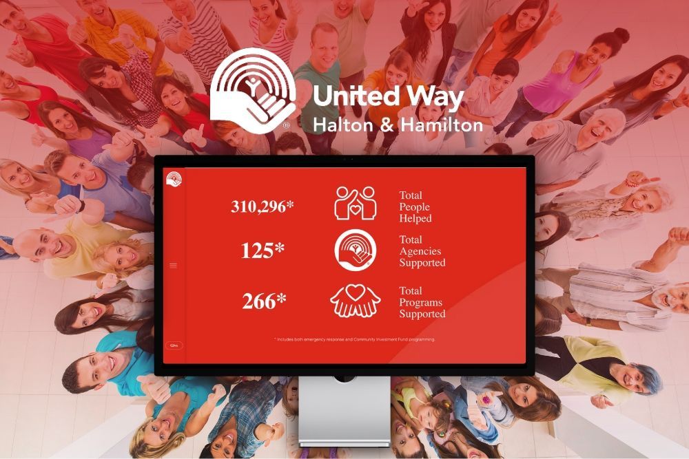 United Way Web Design By Balla Media
