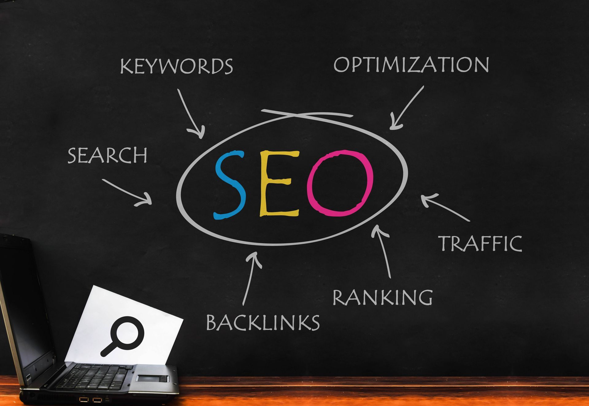 A blackboard with the word seo written on it