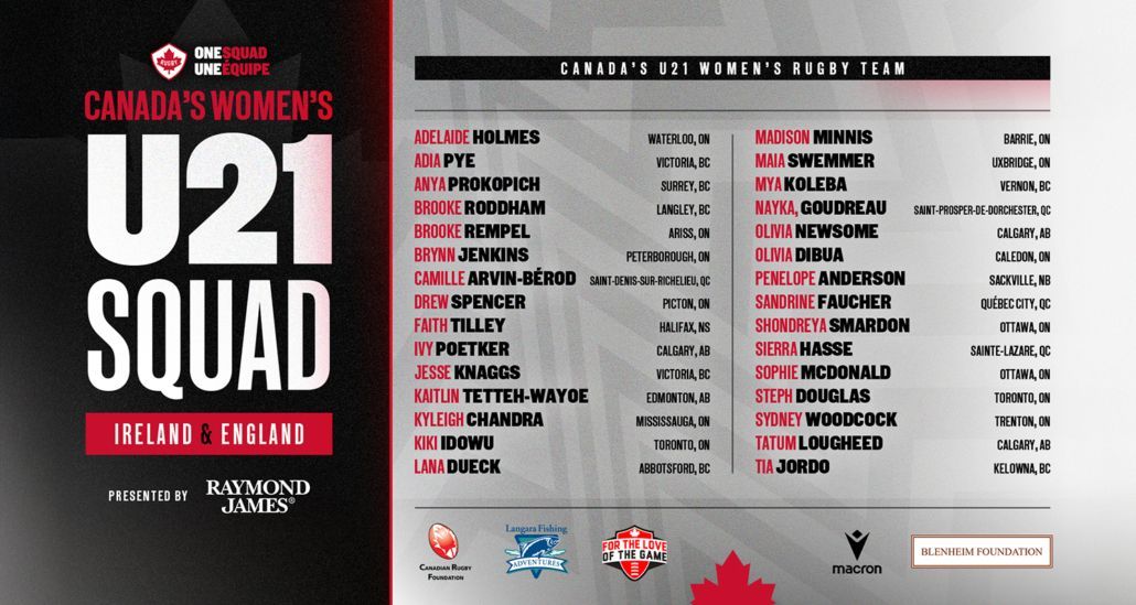 Canada's U21 women’s rugby squad list for a match against England, displayed on a graphic with red and black branding.