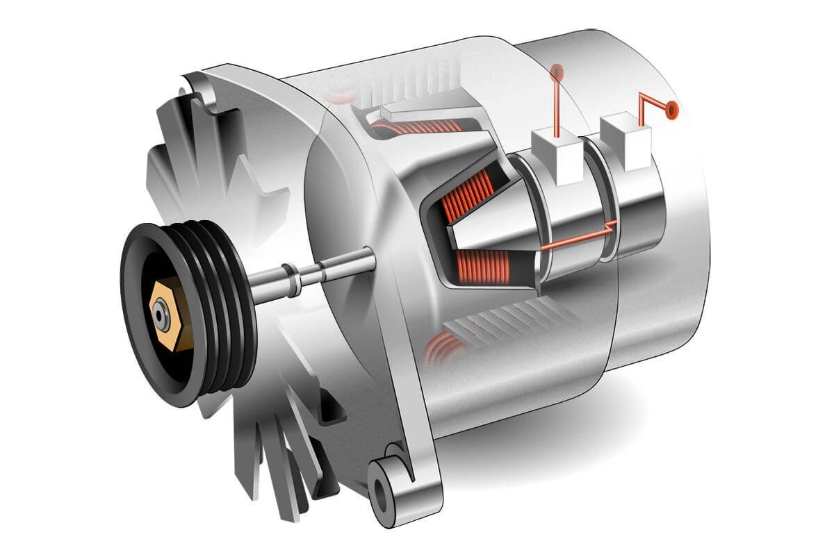 Alternator | Yakima Automotive, Inc.