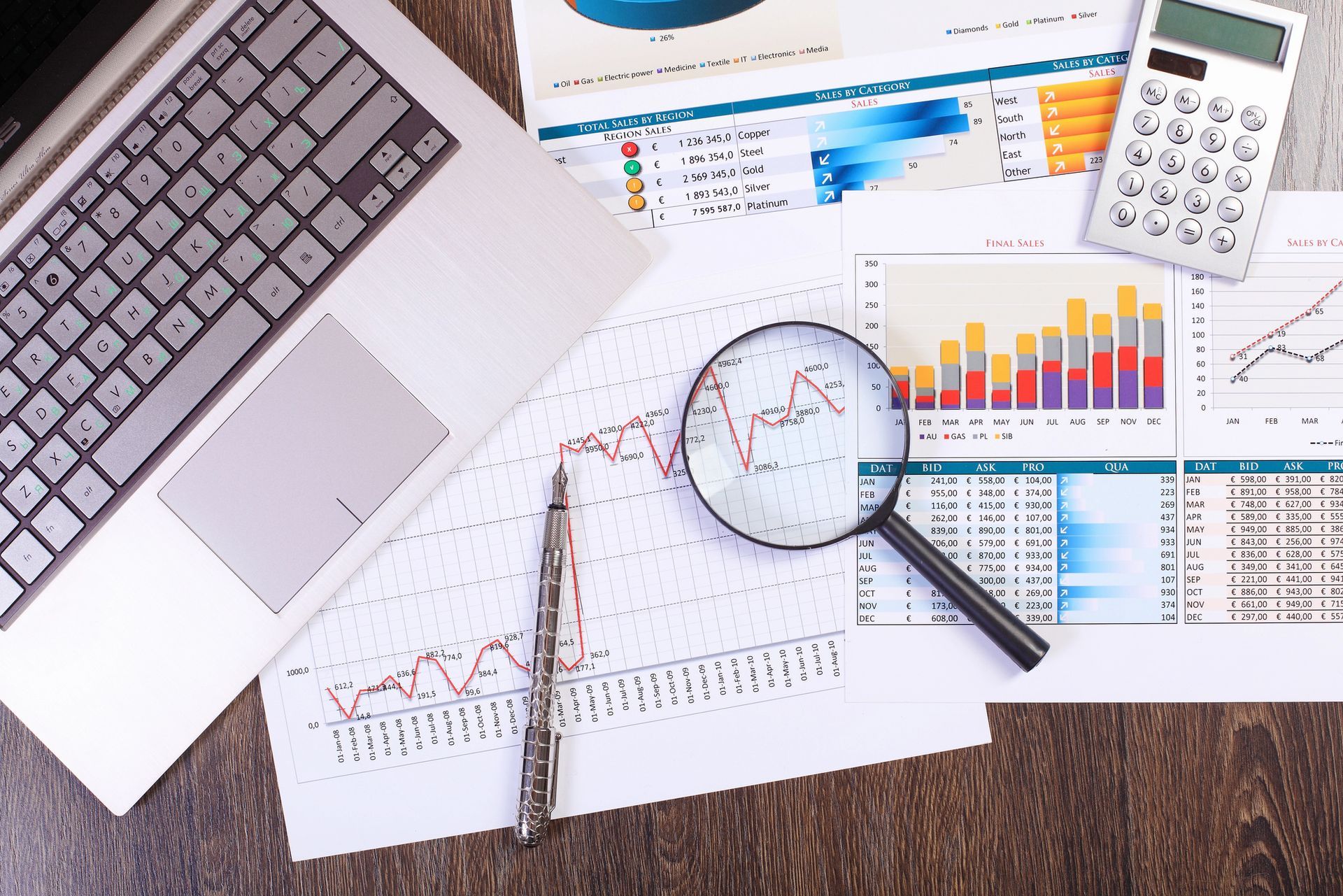 accounting and financial reporting