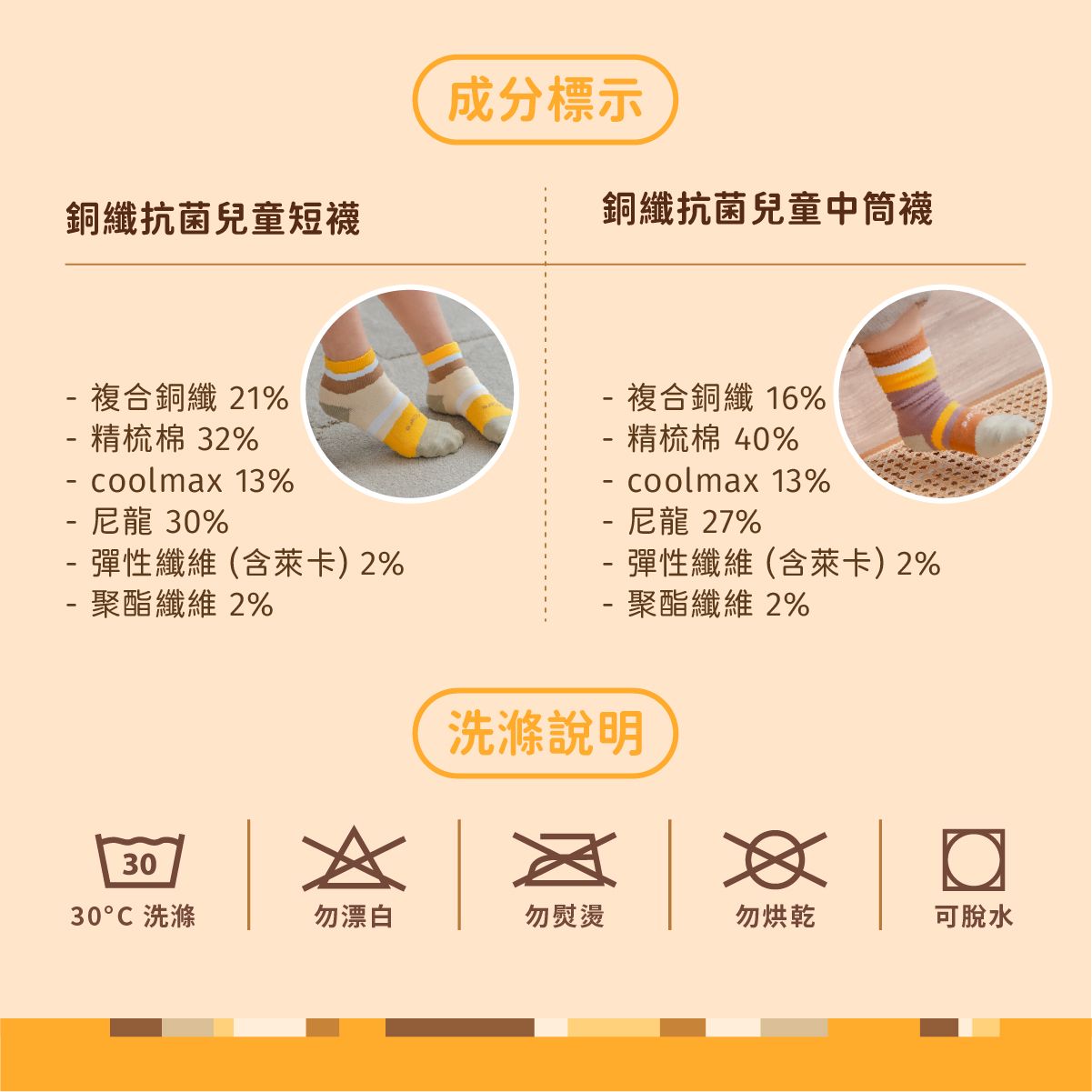 米色洗滌劑標籤，顯示成分分解和洗滌說明，並附有洗滌圖示。