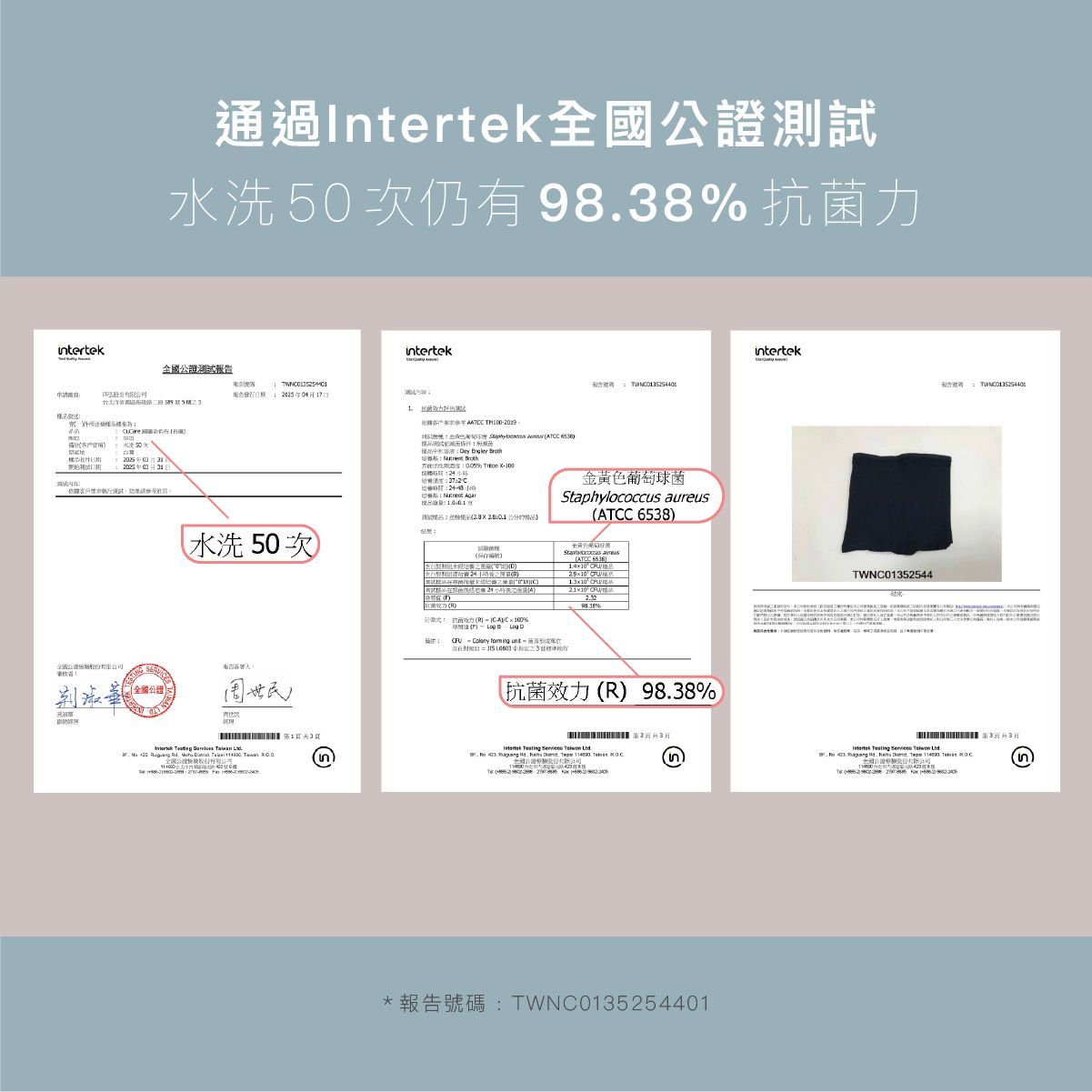 產品廣告包含三張測試報告截圖和一個黑色布料樣品，重點展示了 Intertek 認證和 98.38% 的紫外線防護。