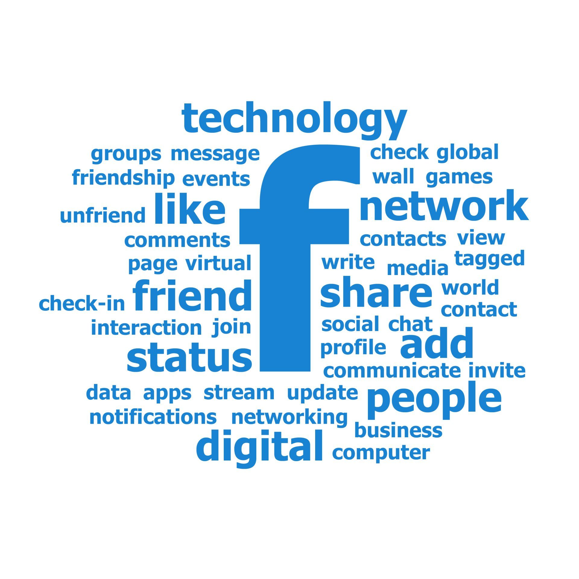 A facebook logo is surrounded by words related to technology