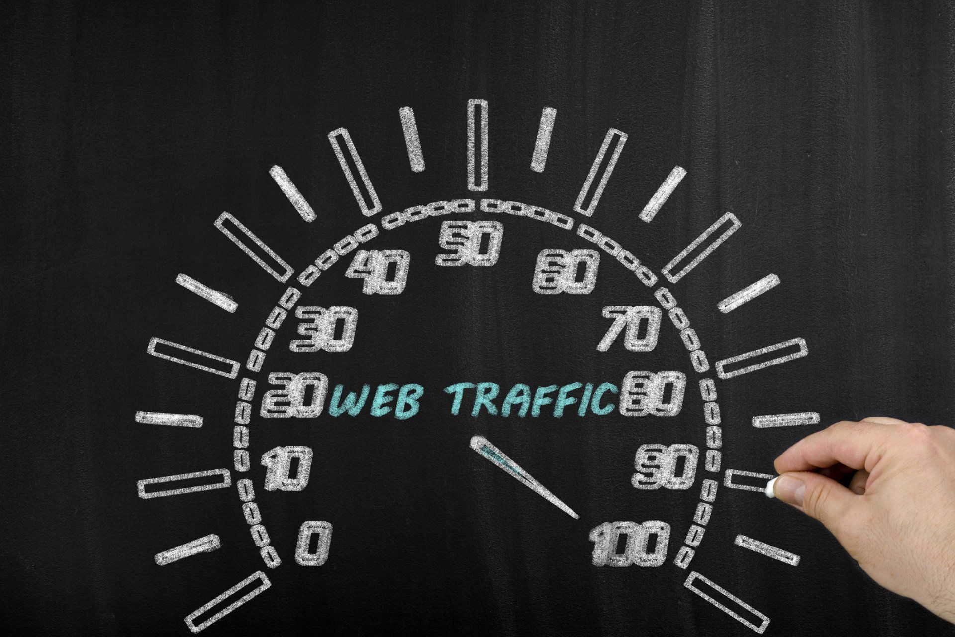 A speedometer with the words web traffic written on it