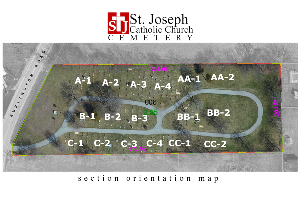 St. Joseph Catholic Church sector orientation map with labeled seating sections A, B, C and pathways