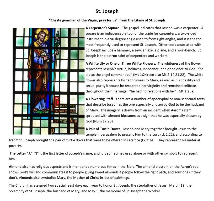 Stained-glass window and text panel about St. Joseph, with a colorful saint image on the left.