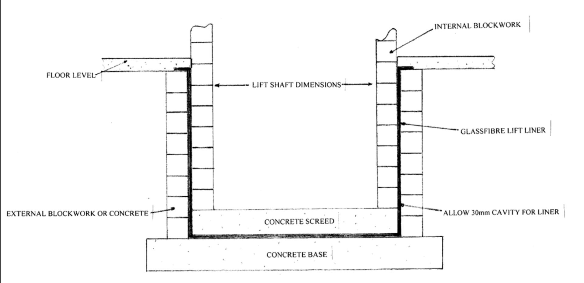 Elevator Pit diagram