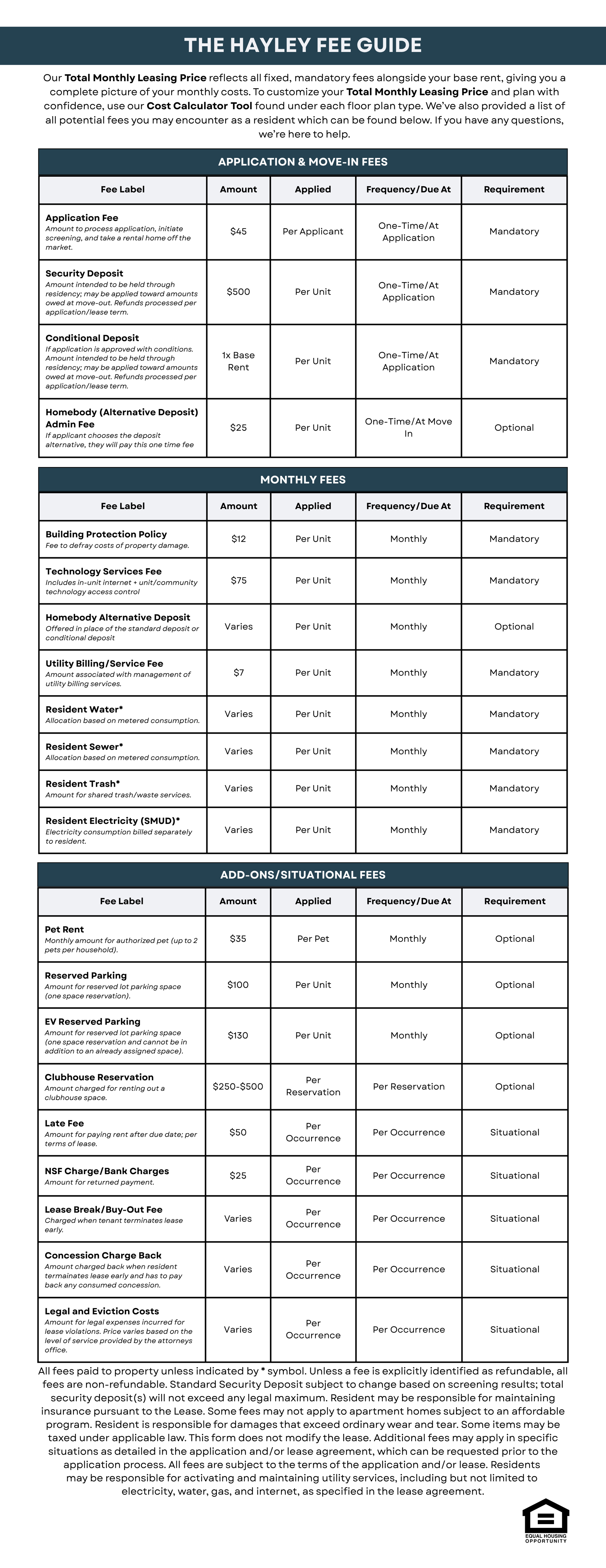 Blurry black-and-white table chart with multiple columns and rows, resembling a printed schedule or report.