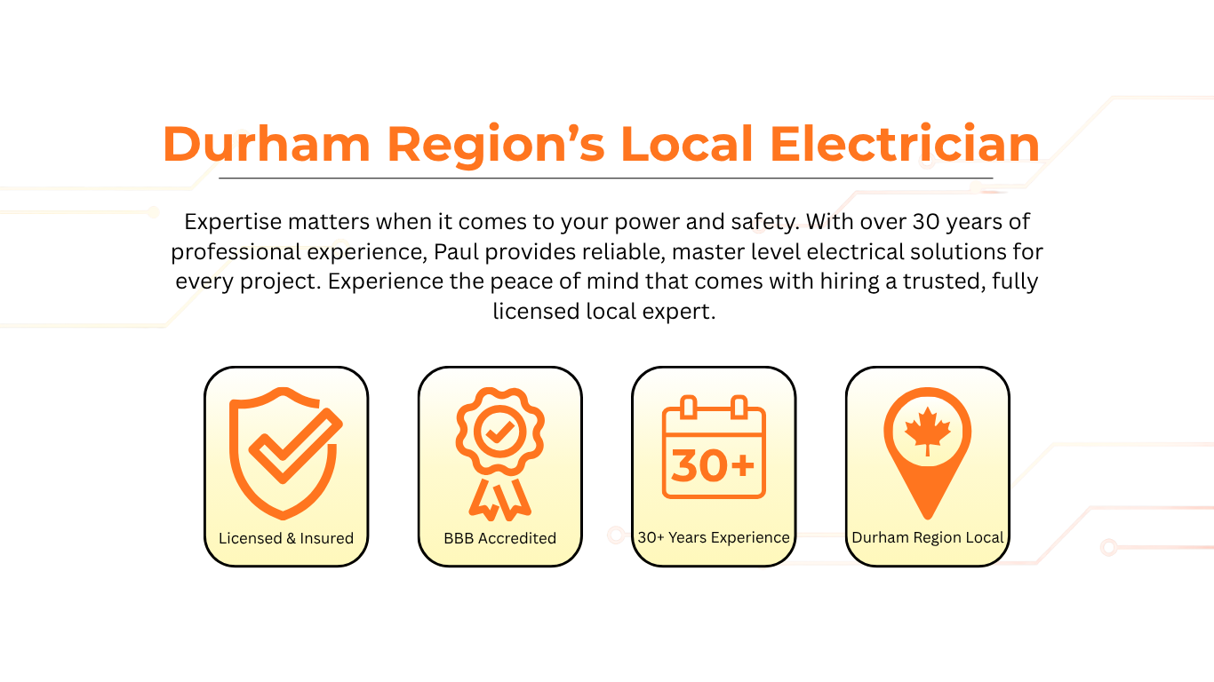 Durham Region electrician, winning, 30+ years, and local service
