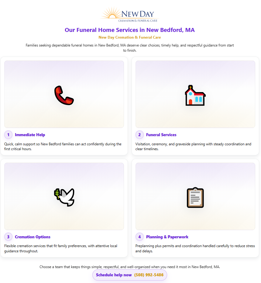 Funeral Home Service in New Bedford, MA Infographic