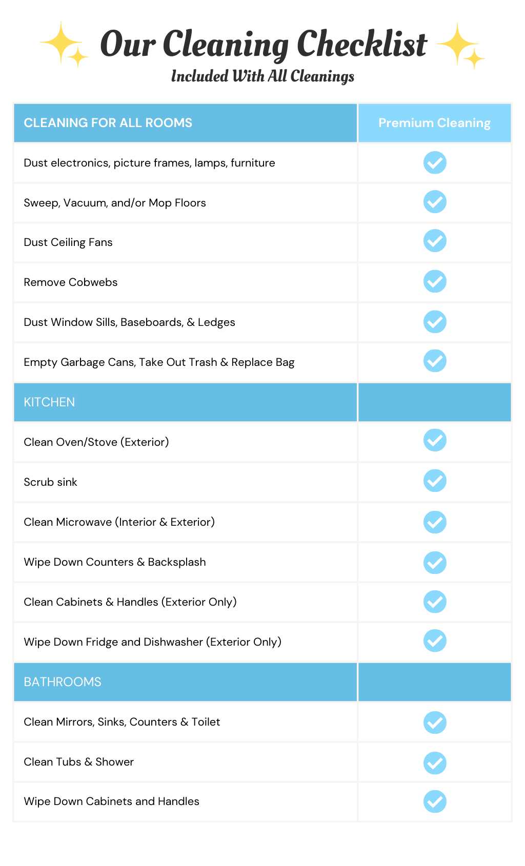 Clean Crew Cleaning Checklist