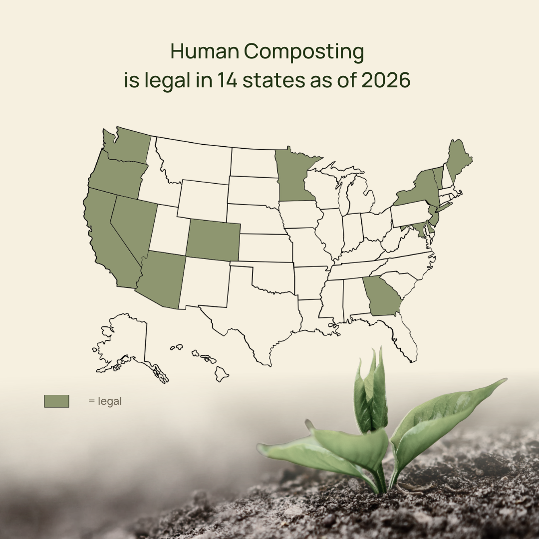 Map of the U.S. showing 14 states where human composting is legal, with a sprouting plant below.