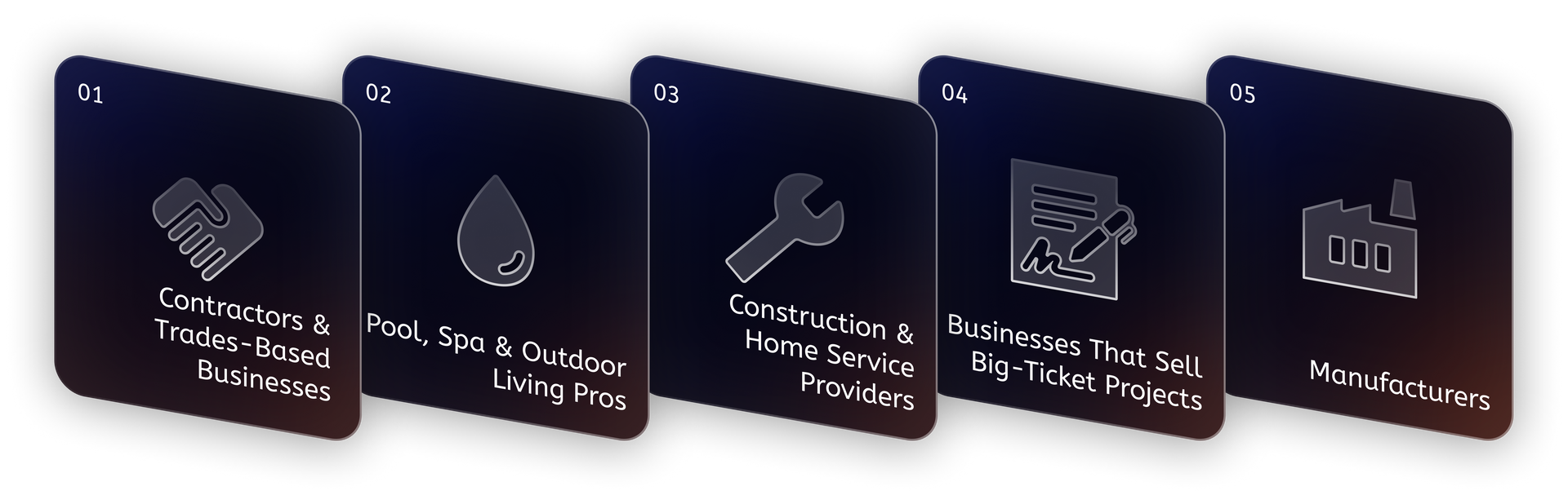 Five dark squares with white icons and text: Construction, space and garden, energy, building, and manufacturing.