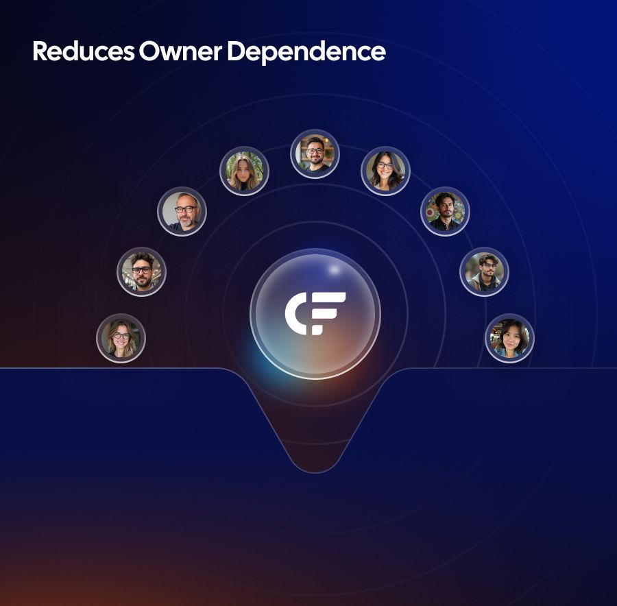 Reduces Owner Dependence