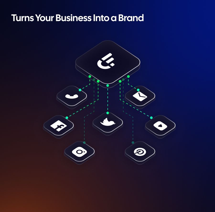 Turns Your Business Into a Brand</strong>