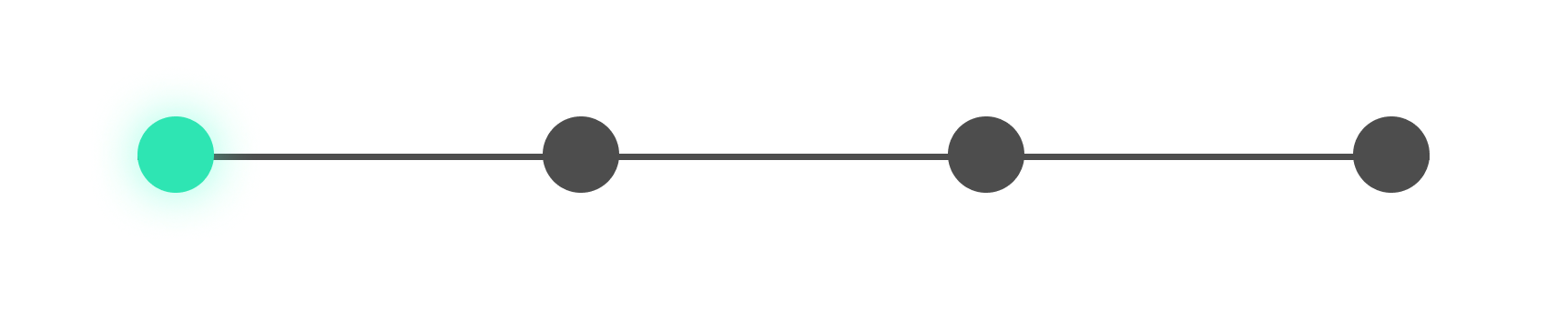 A line graph with four dark gray circles connected by lines, with the first circle glowing green.