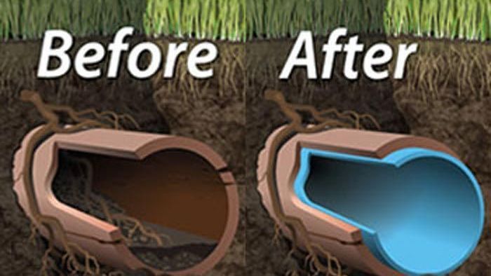 sewer line repair, pipe lining, relining