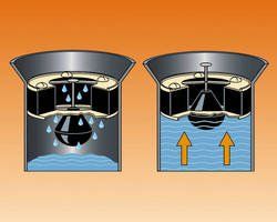 A diagram of a drain with water coming out of it and a drain with water coming out of it.