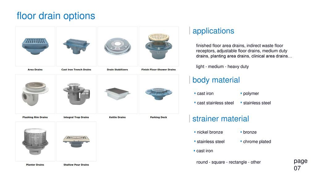 There are many different types of floor drains in this brochure.