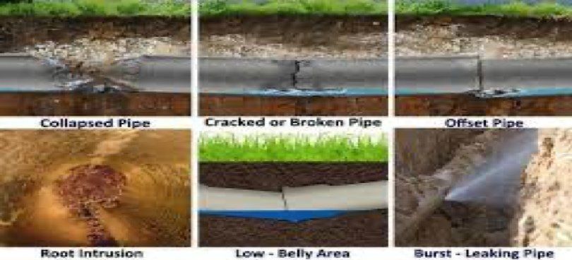 A collage of pictures showing different types of pipes.