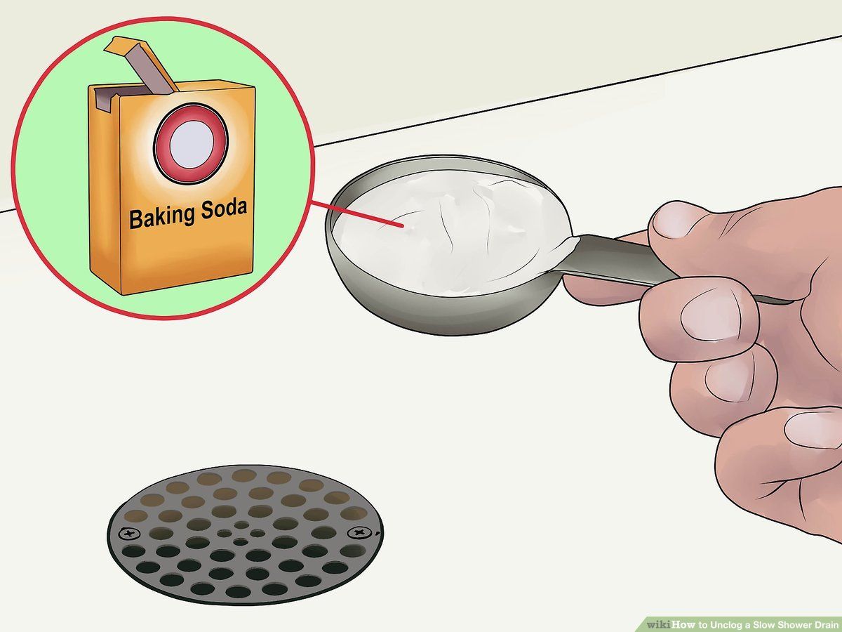 A person is pouring baking soda into a spoon.