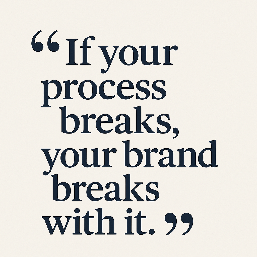Quote in dark blue serif text on a cream background: “If your process breaks, your brand breaks with it.”
