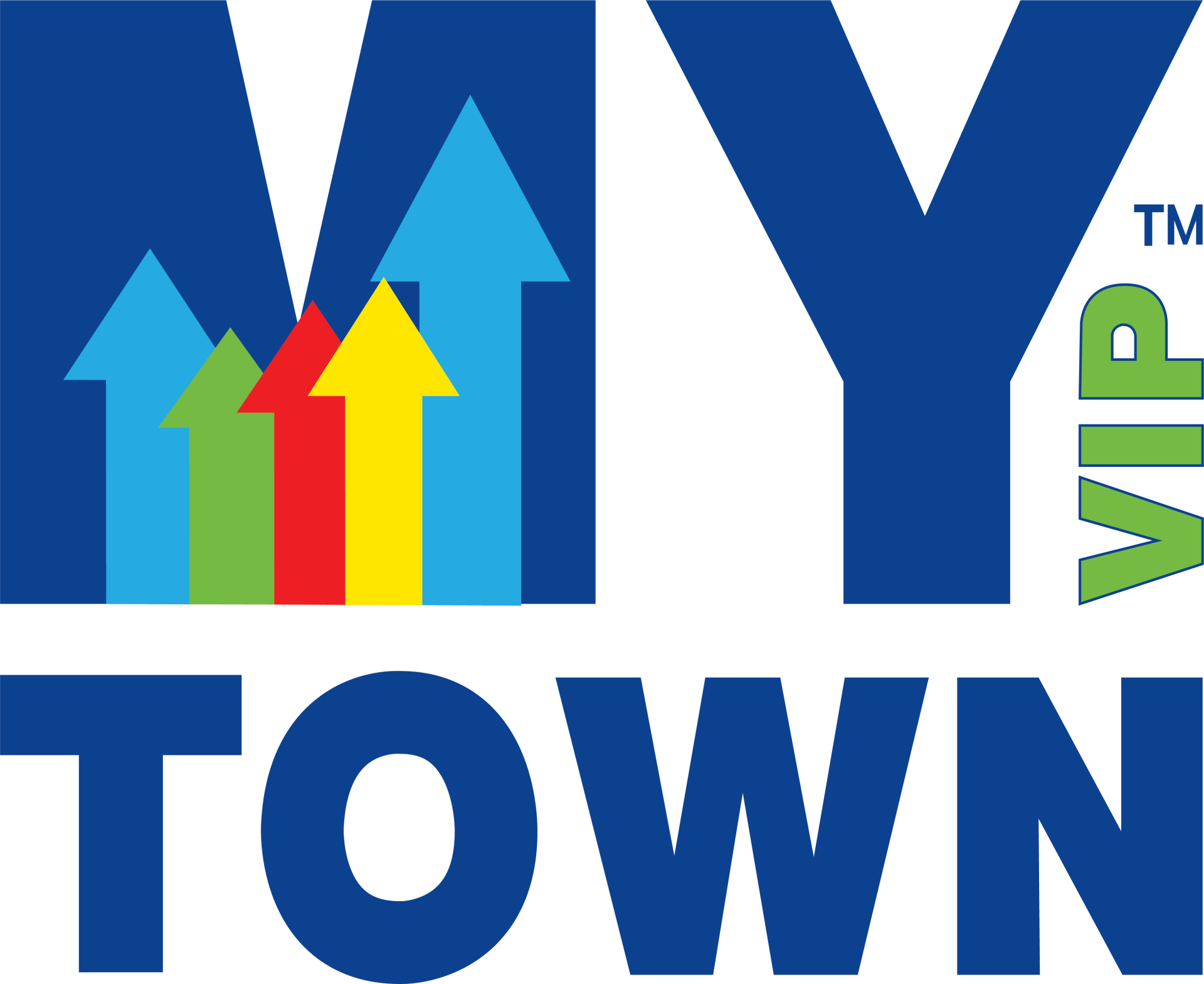 Ignition Sports Cards Wilmington, NC