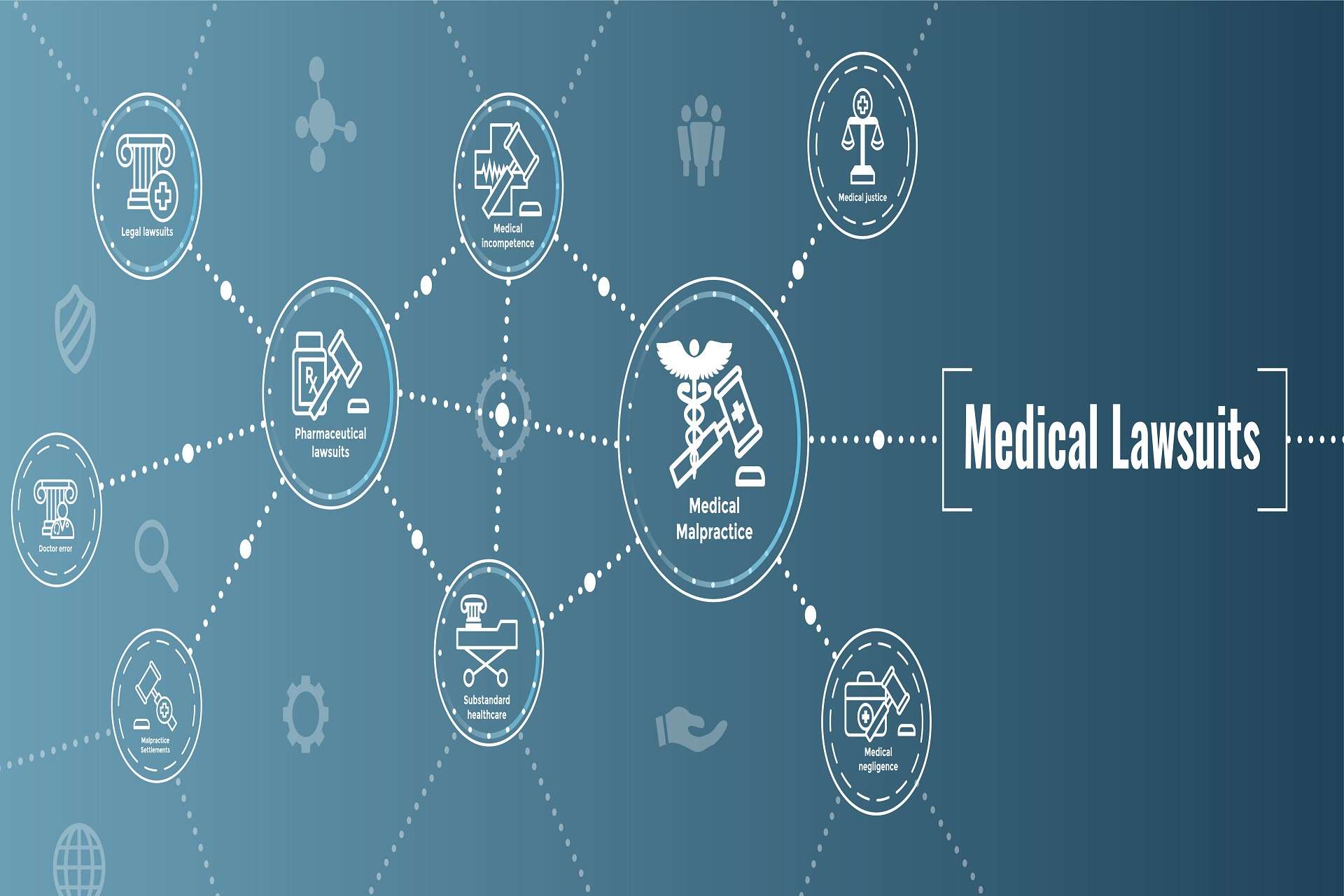 malpractice lawyers