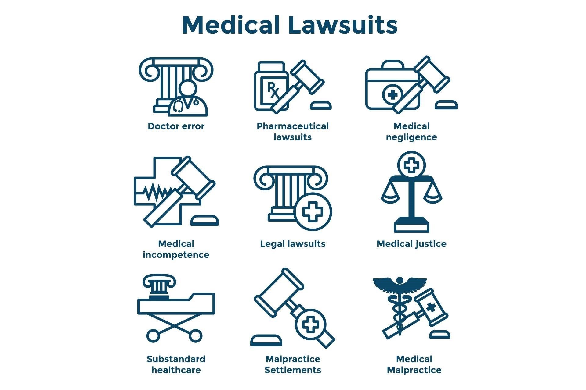 medical malpractice claim