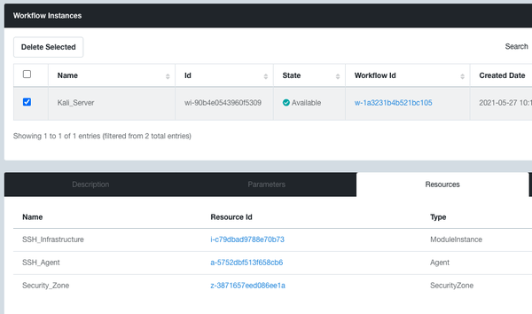 A screenshot of a web page showing a list of resources for the Evolve Virtual Appliance.
