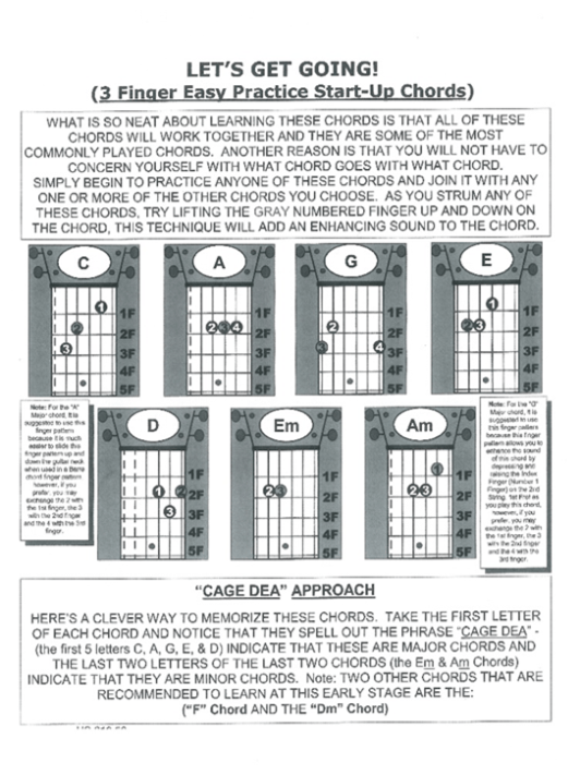 Chromatic Scale Chart