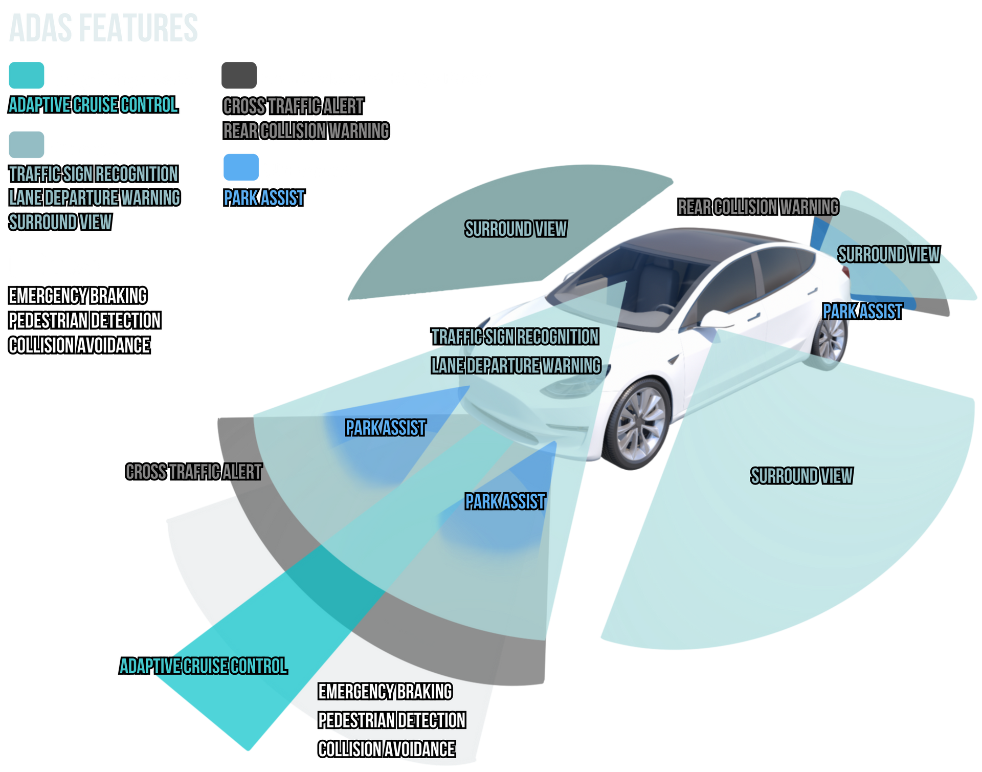 ADAS windshield calibration features | Wisefly auto glass ADAS windshield calibration features | Wisefly auto glass