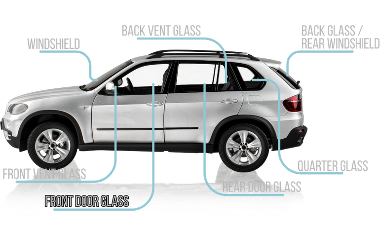 Auto glass services in Panama City, FL Auto glass services in Panama City, FL