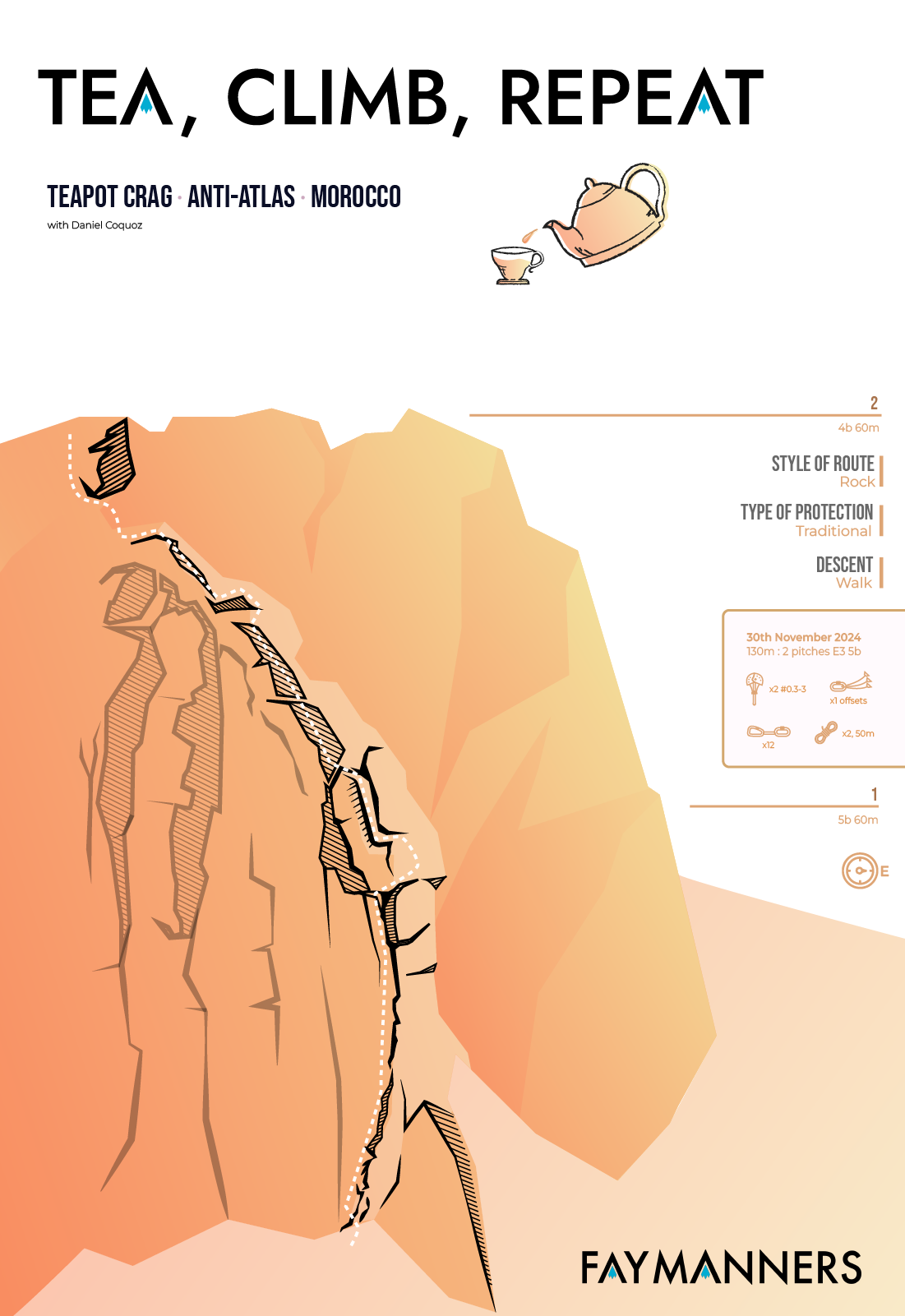 Fay Manners - Topo - Tea, Climb, Repeat