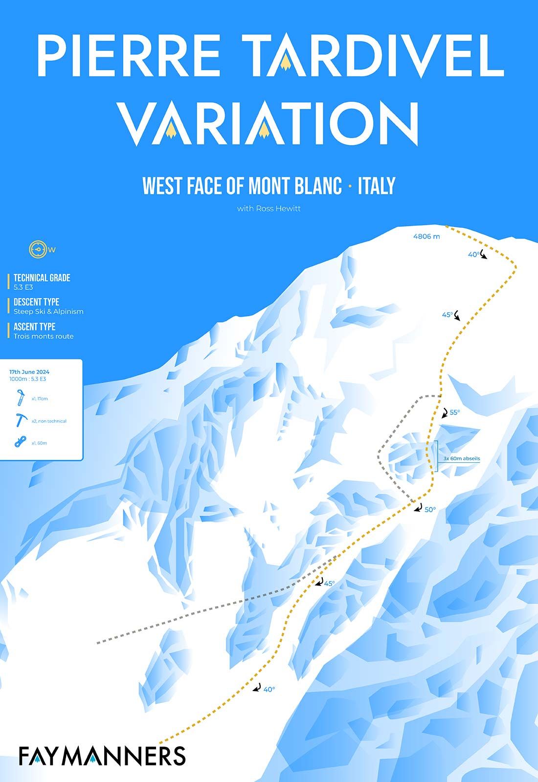 Fay Manners - topo - Pierre Tardivel Variation