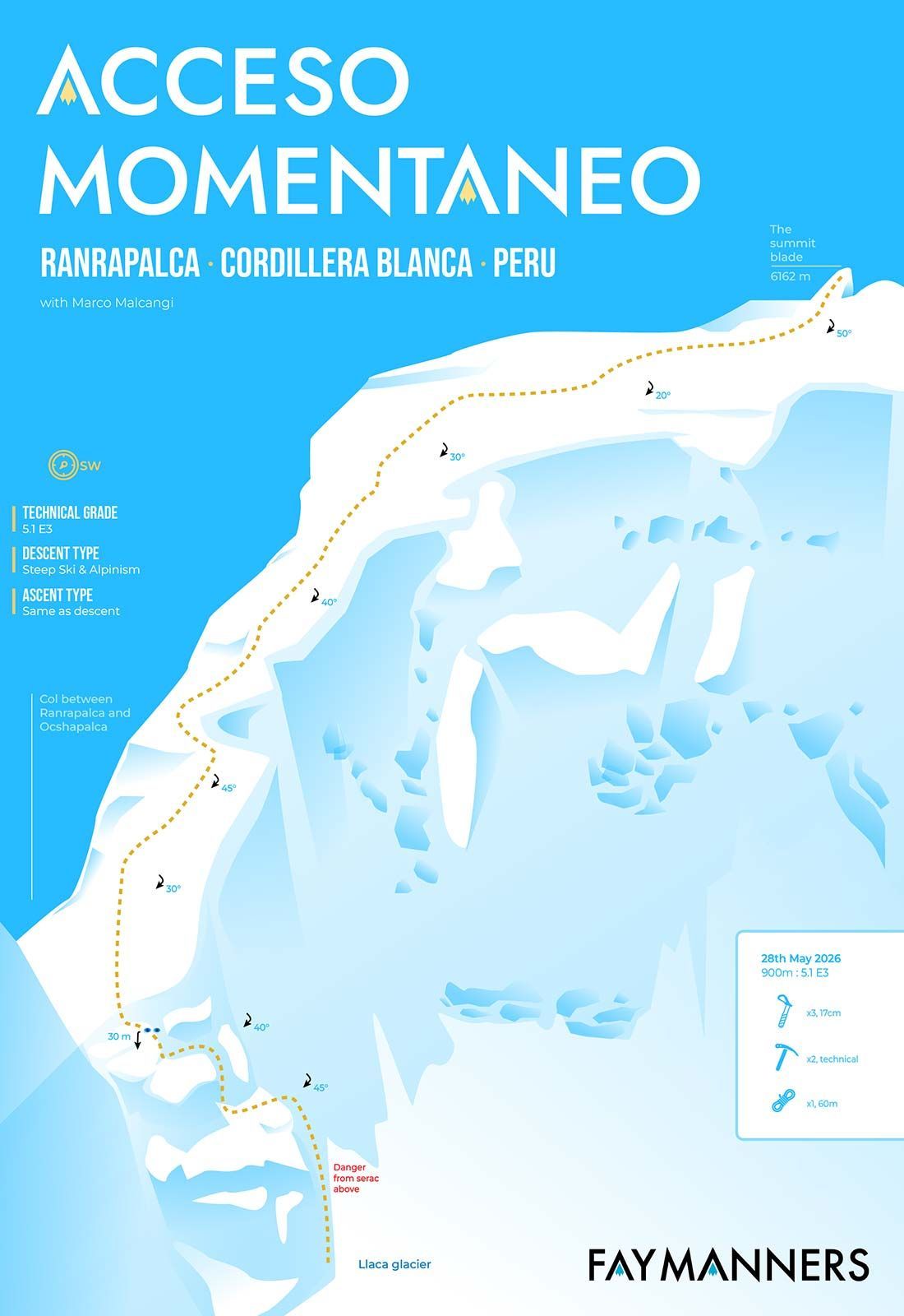 Fay Manners - topo - Acceso Momentaneo
