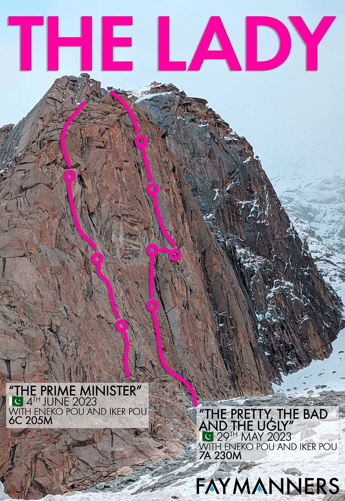 Fay Manners - Topo - Prime Minister