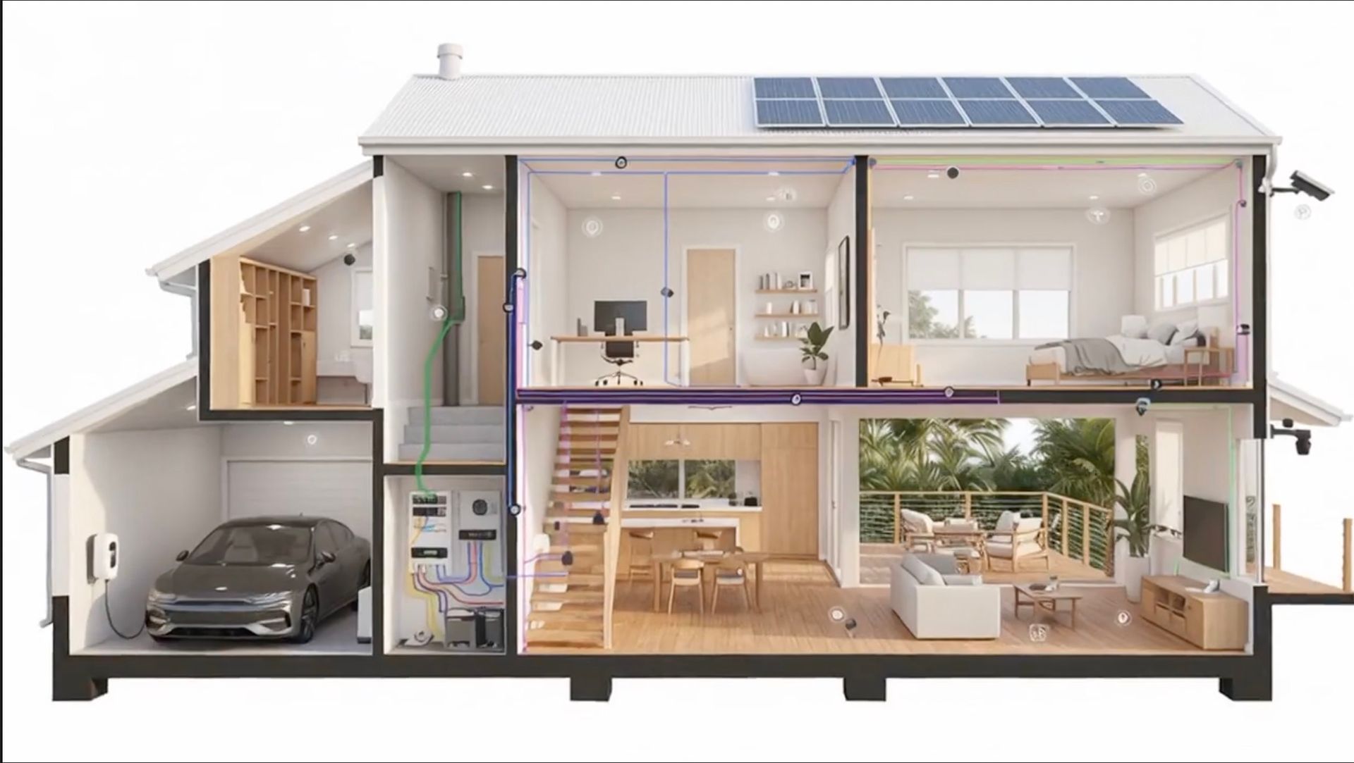 Cutaway view of a modern house showcasing interior rooms, solar panels, a garage with a car, and outdoor living space.