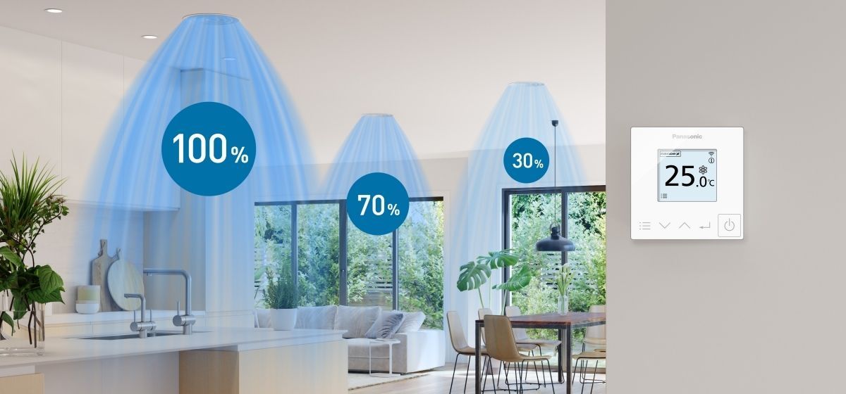 Panasonic Smart Control Solutions